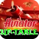 asia cup table Ultimate v5.7.3