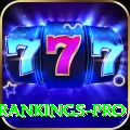 icc player rankings Mega - Free Download