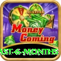 mega millions numbers last 6 months Games (Casino & Earning) Premium v5.3.5