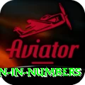 million in numbers Apps (Tools & Injectors) Master v5.0.2