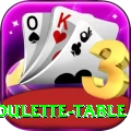 roulette table Max Pro v3.7.8